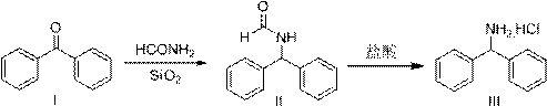 A kind of preparation method of diphenylmethylamine hydrochloride