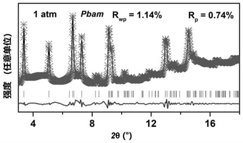 Preparation method of two-dimensional hybrid halide perovskite nanosheet