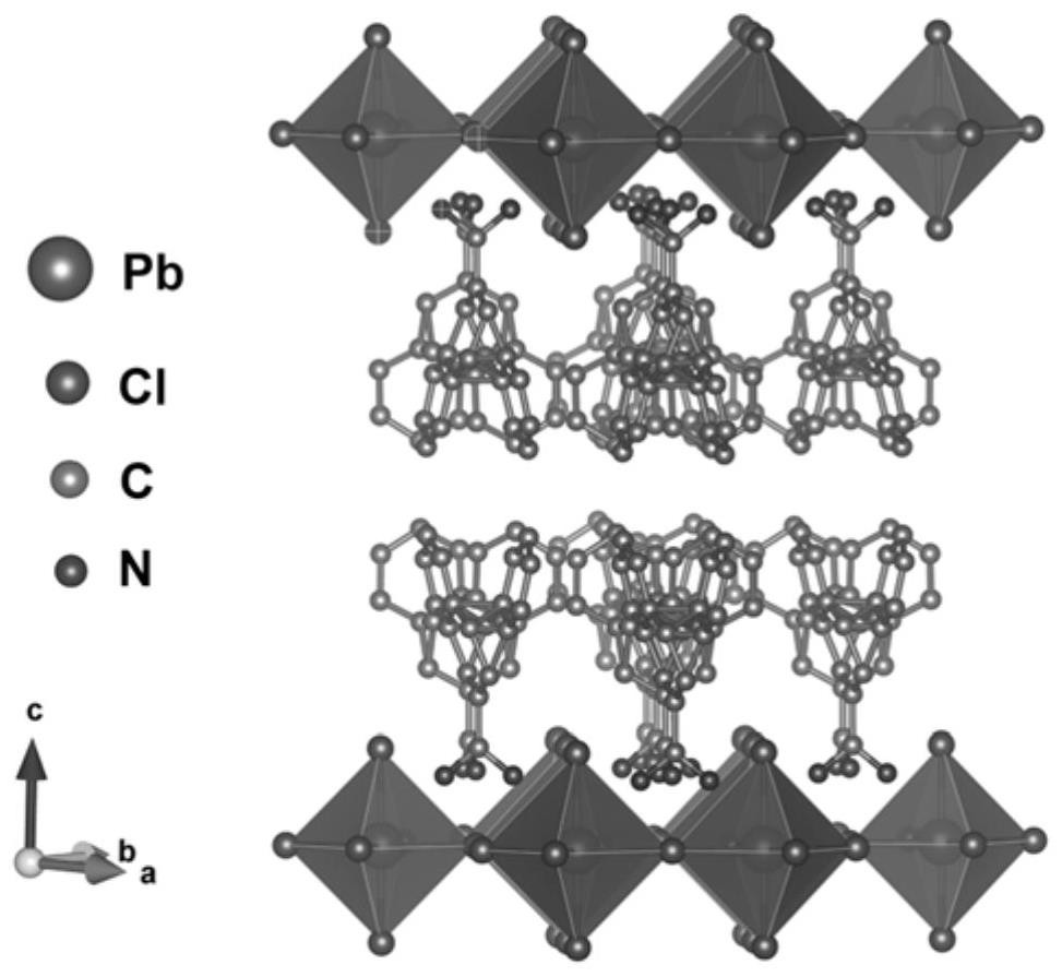 Preparation method of two-dimensional hybrid halide perovskite nanosheet