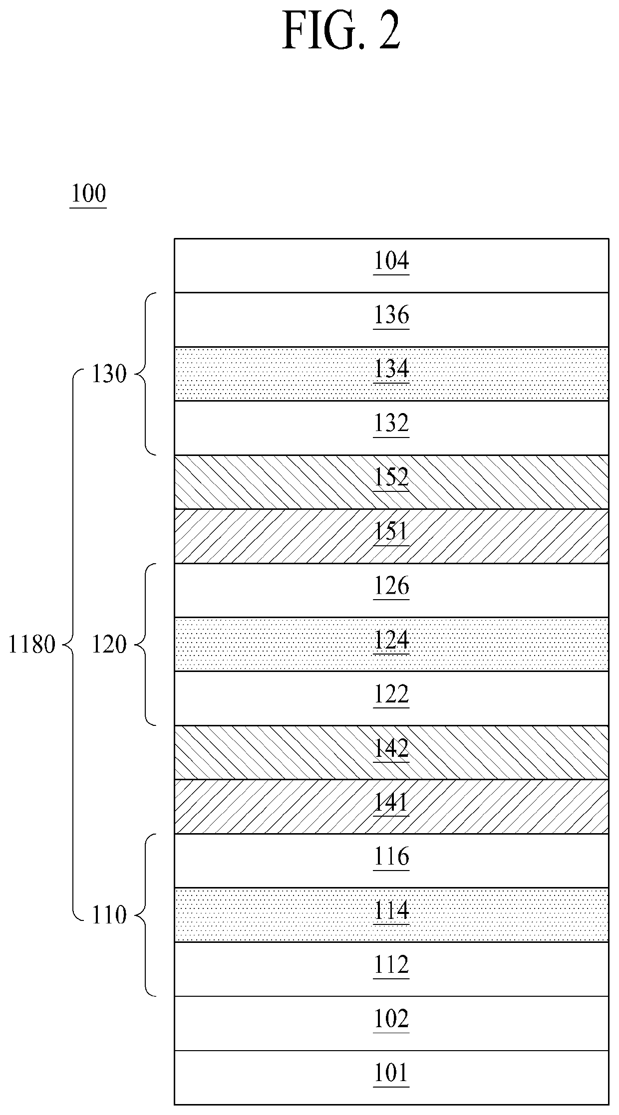 Organic light emitting display device (OLED) having p-type charge generation layer (CGL) formed between emissions stack