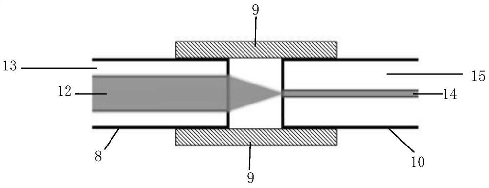 Optical fiber cascade spectrum compression device and method based on wavefront shaping