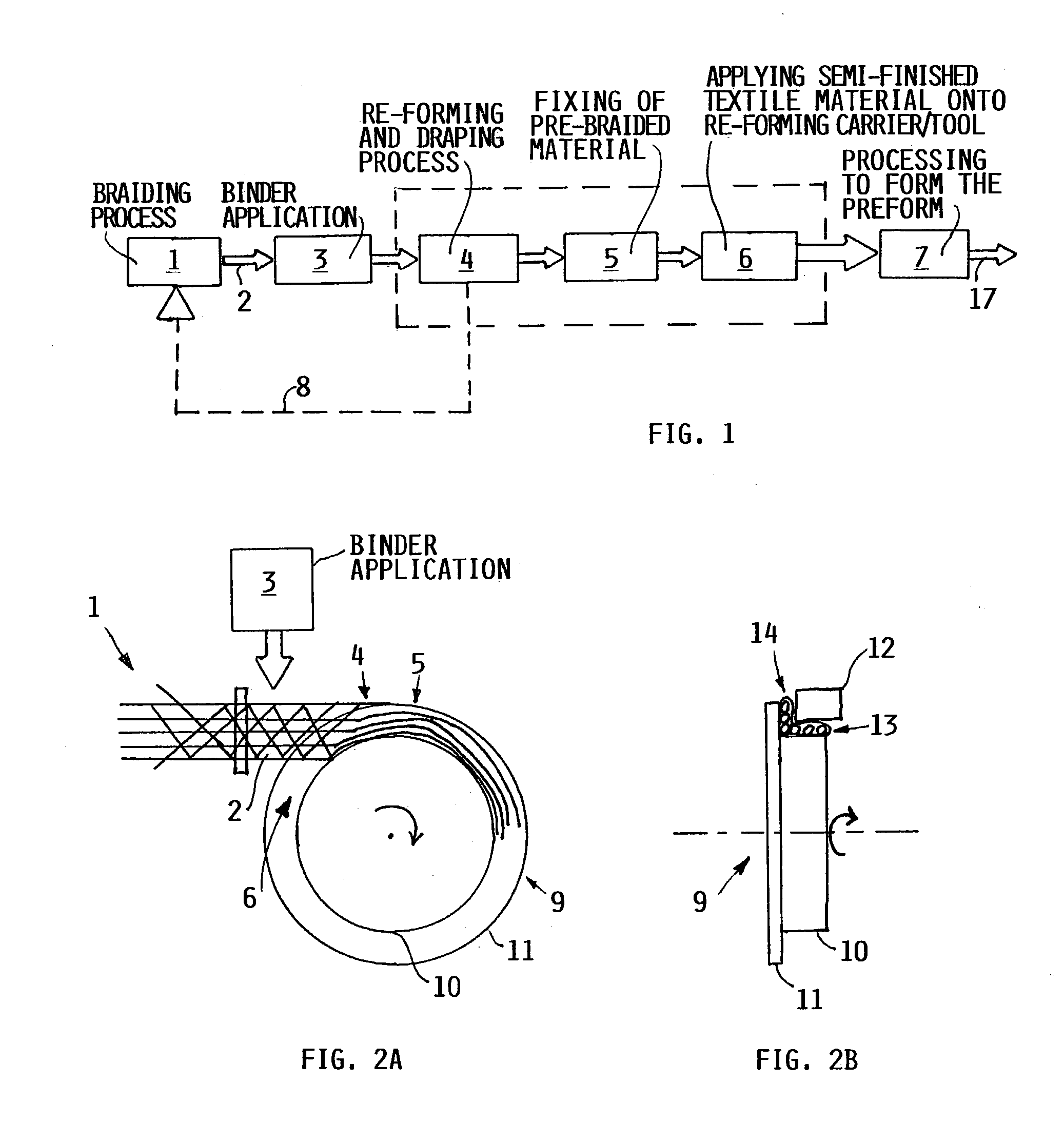 Method of producing textile preforms for fiber reinforced composite products from textile semi-finished articles