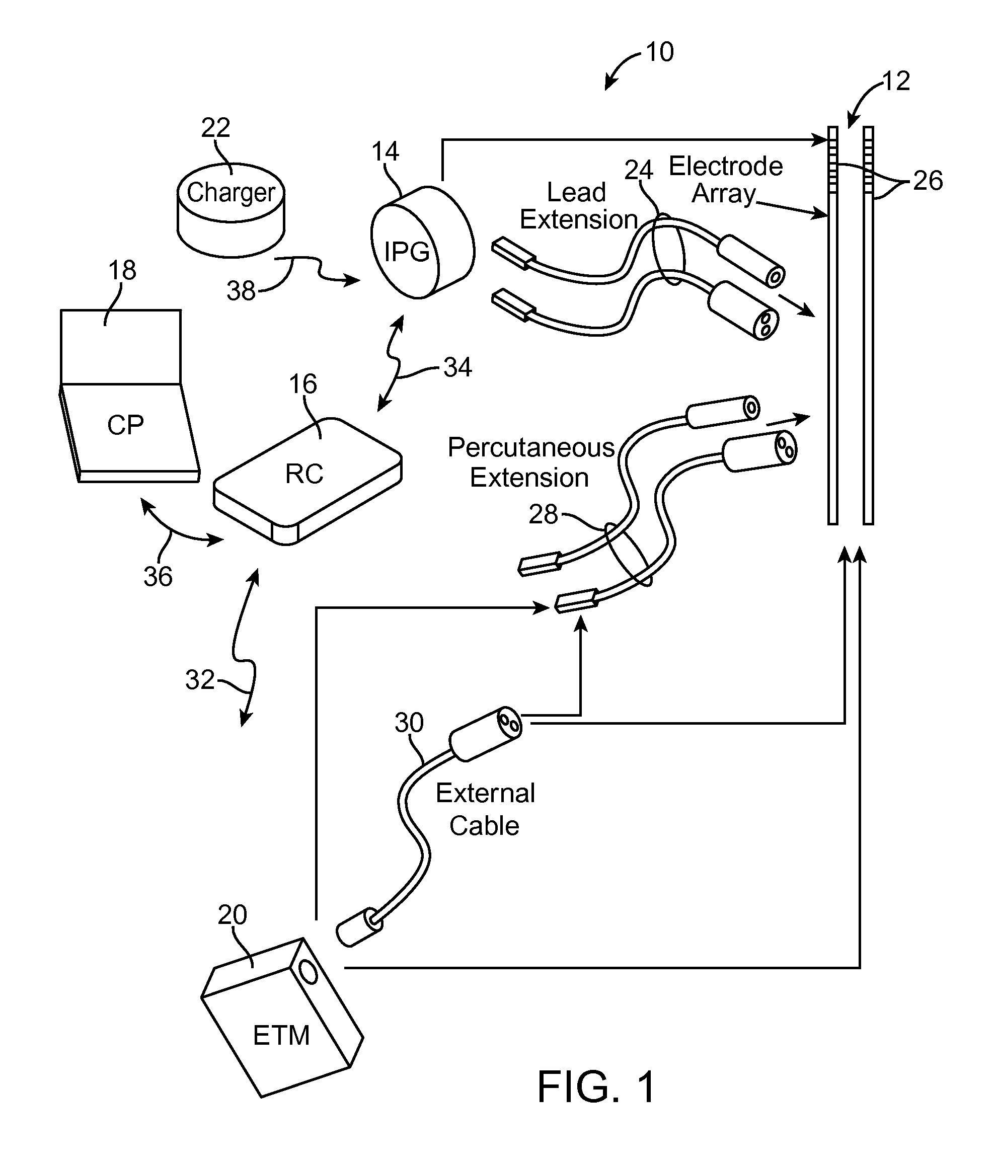 Neuromodulation system and method for transitioning between programming modes