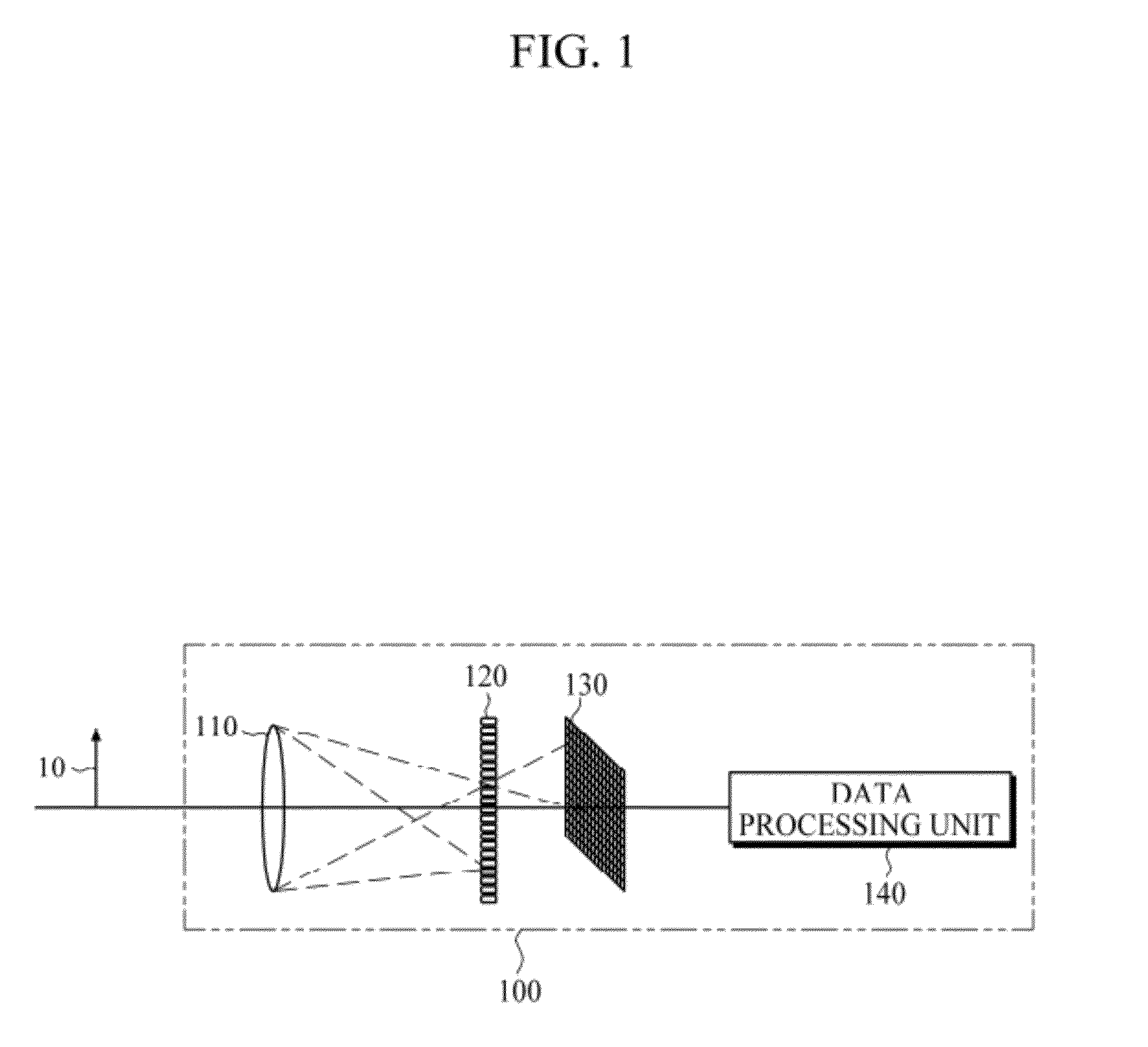 Apparatus and method for processing light field data using a mask with an attenuation pattern