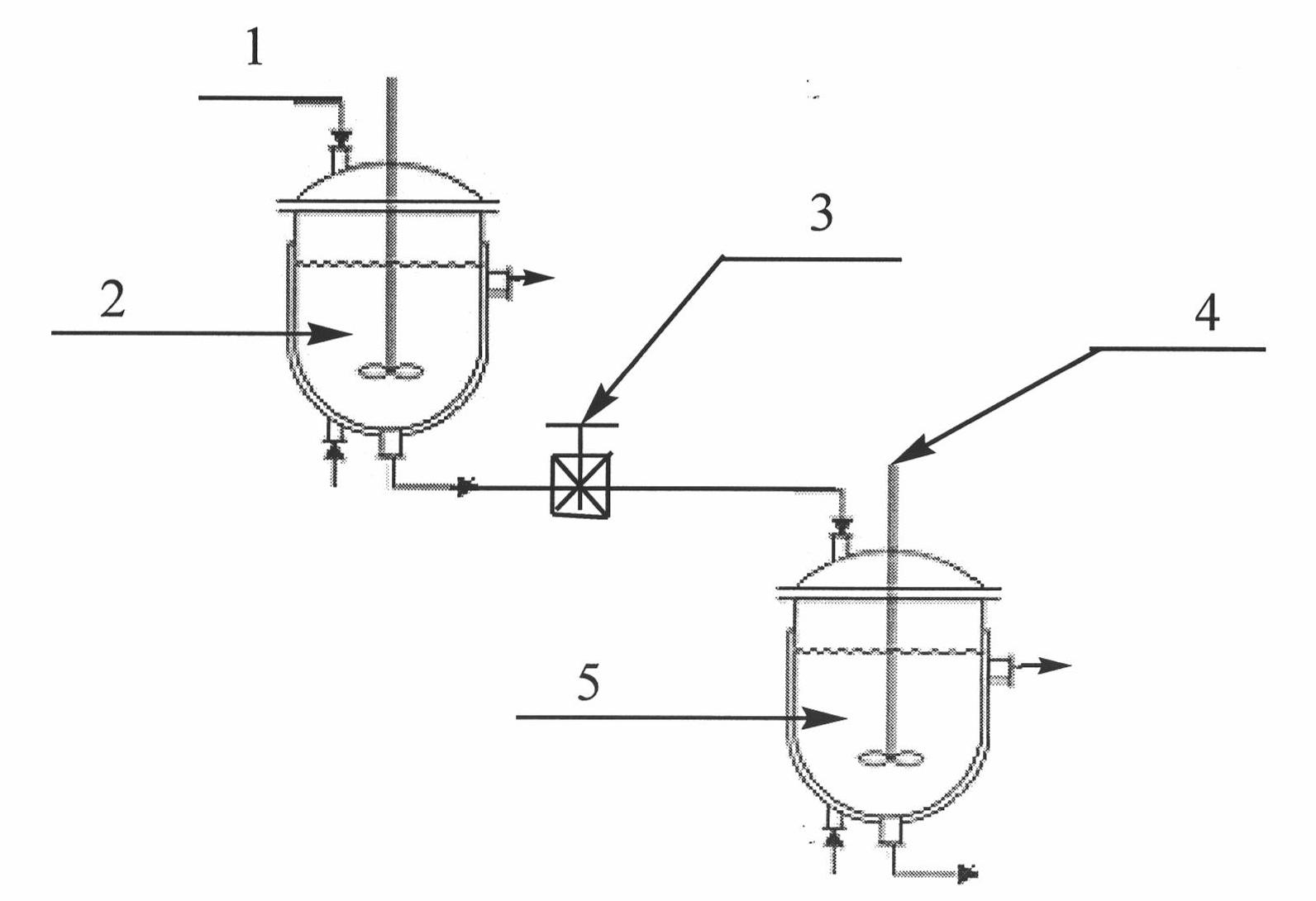 Method for preparing magnesiumhalide nano material