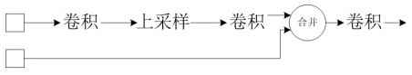 Three-dimensional scene reconstruction method and system based on mixed reality glasses and application