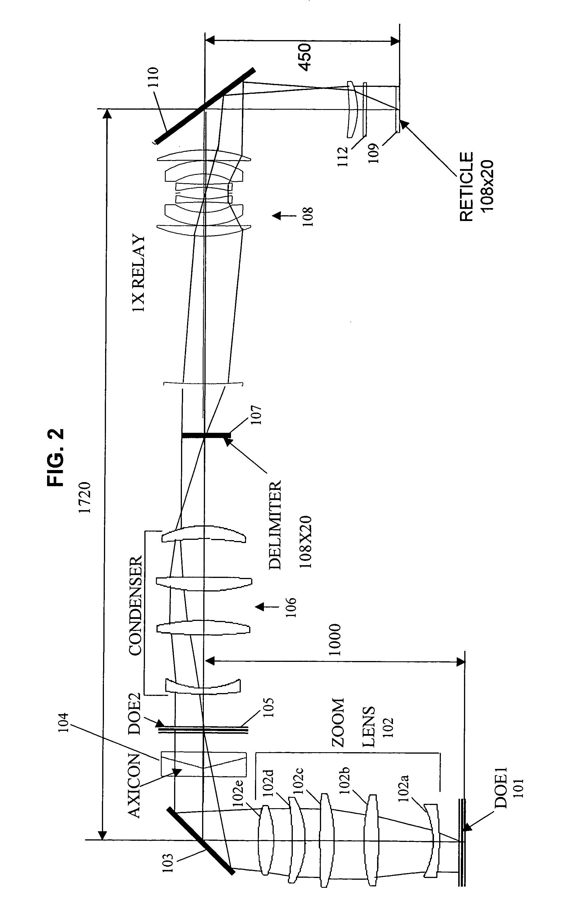 Advanced illumination system for use in microlithography