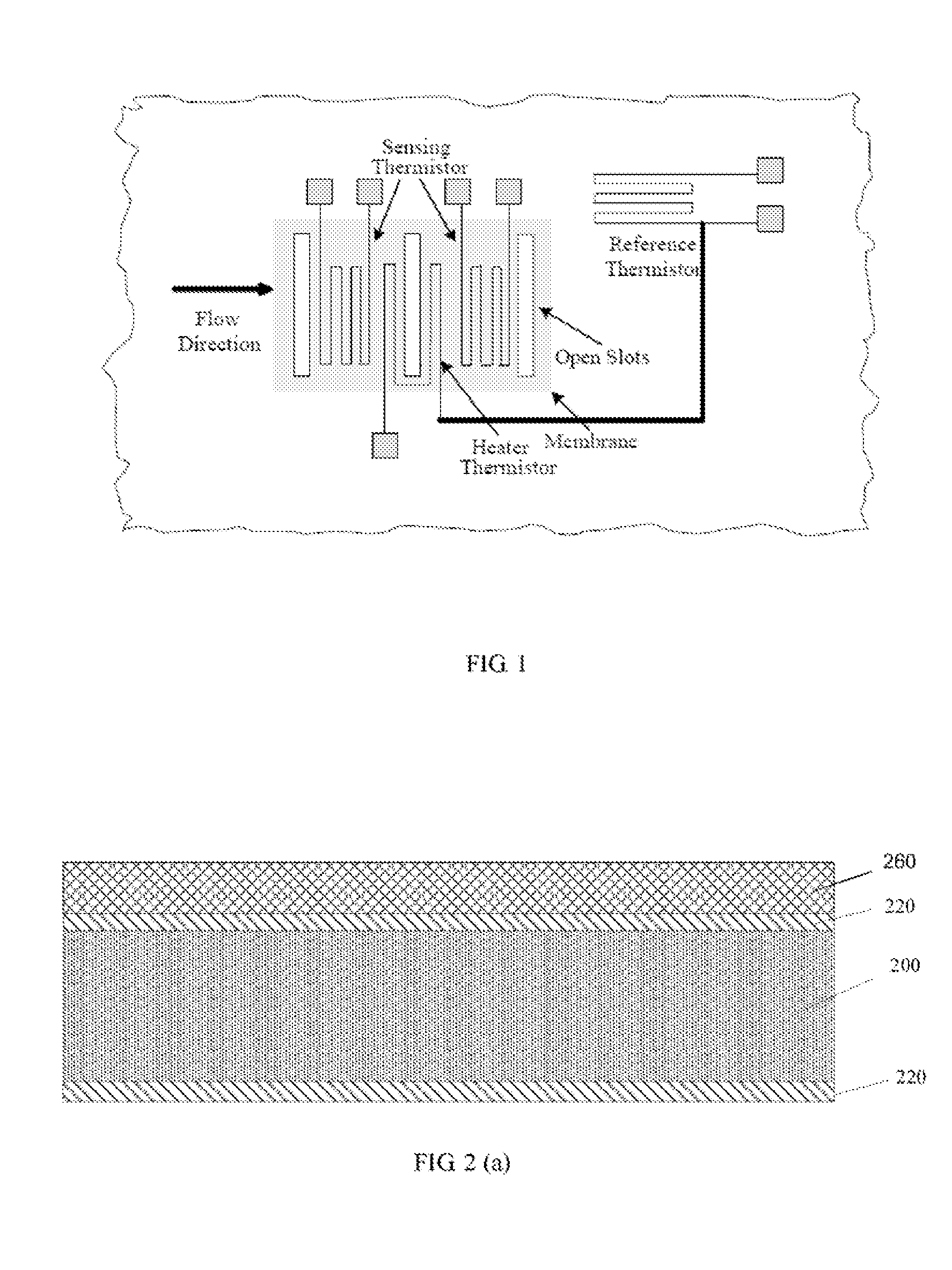 Robust micromachining thermal mass flow sensor and method of making the same