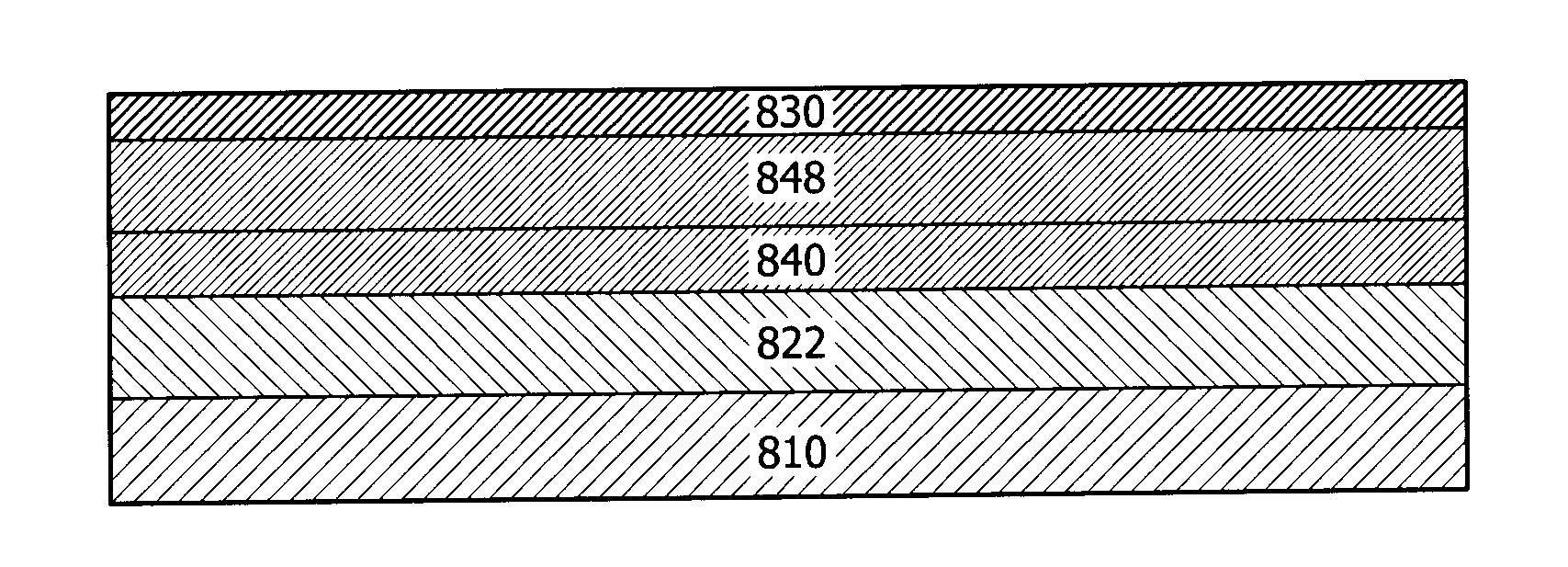Barrier materials for display devices