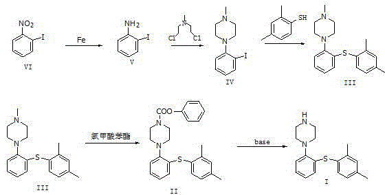 Novel method for preparing vortioxetine