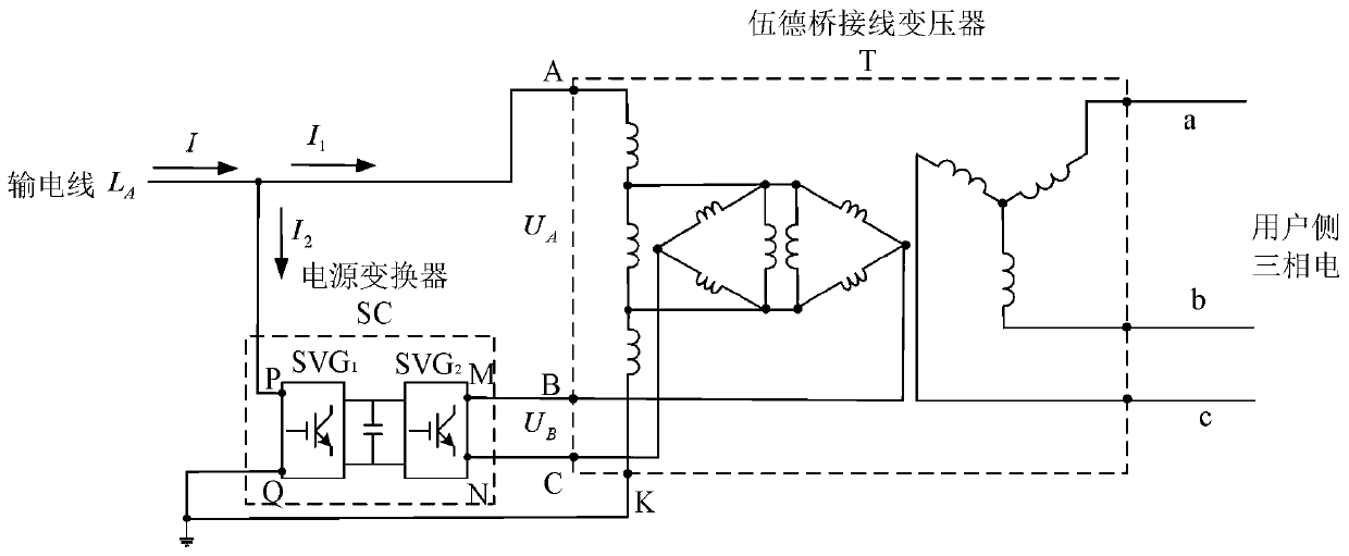 Single-phase to three-phase power supply system based on Wood bridge connection transformer