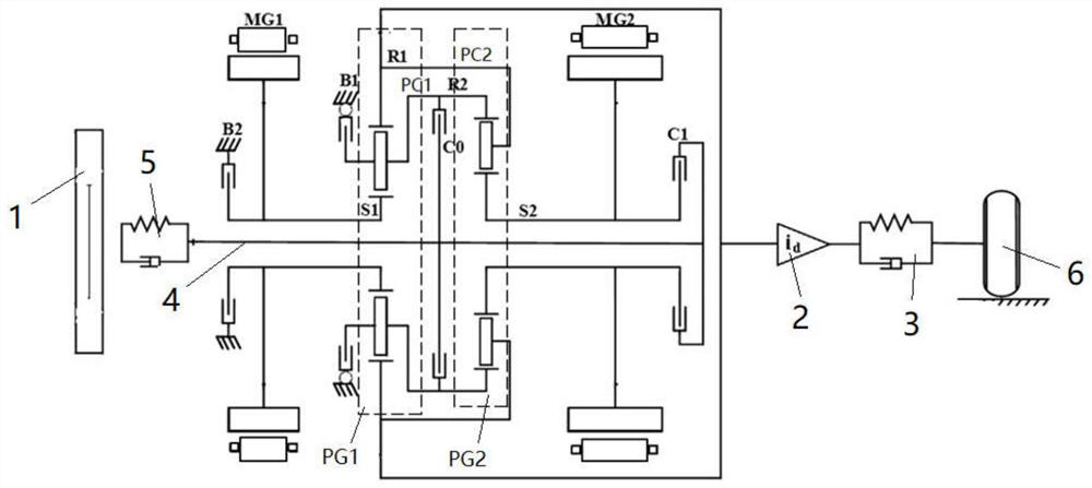 Torque control method in hybrid electric vehicle mode switching process