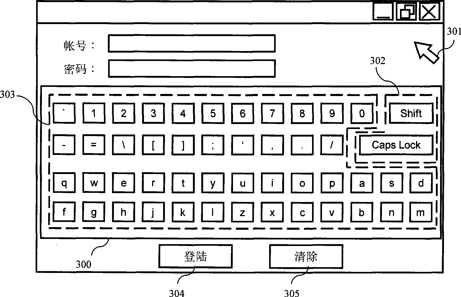 Screen key entry system for preventing trojan program and method thereof