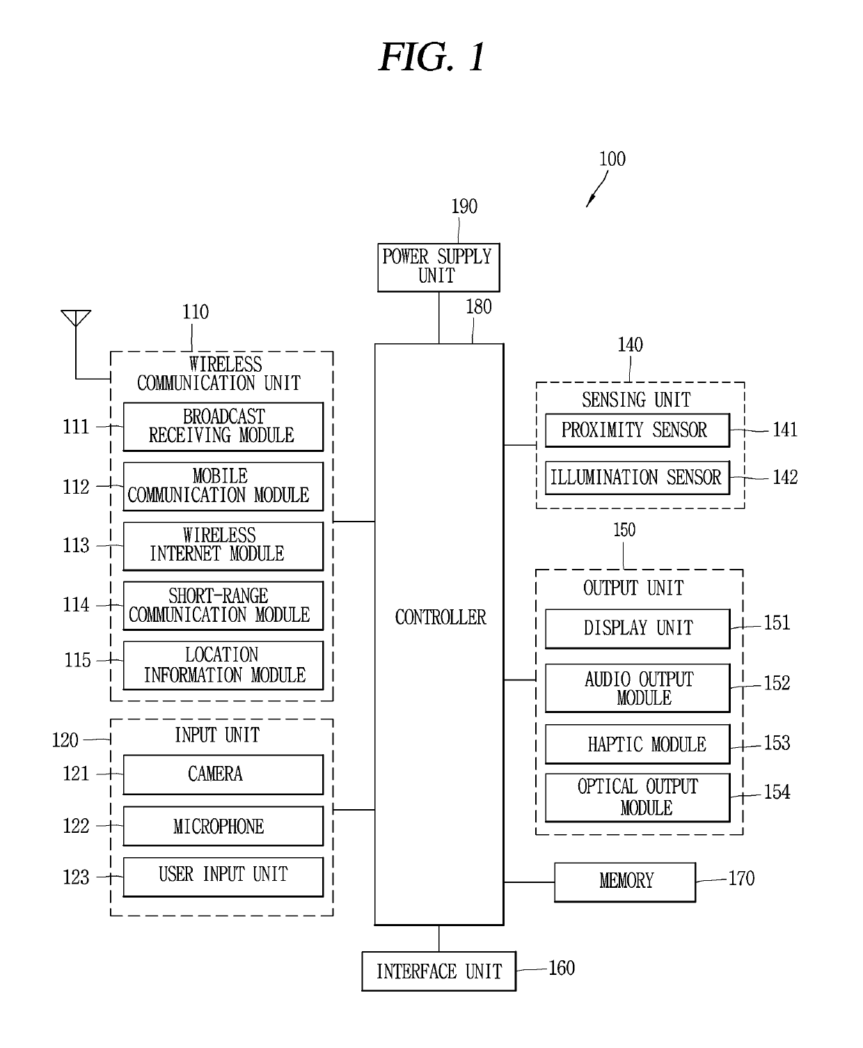 Head mounted display