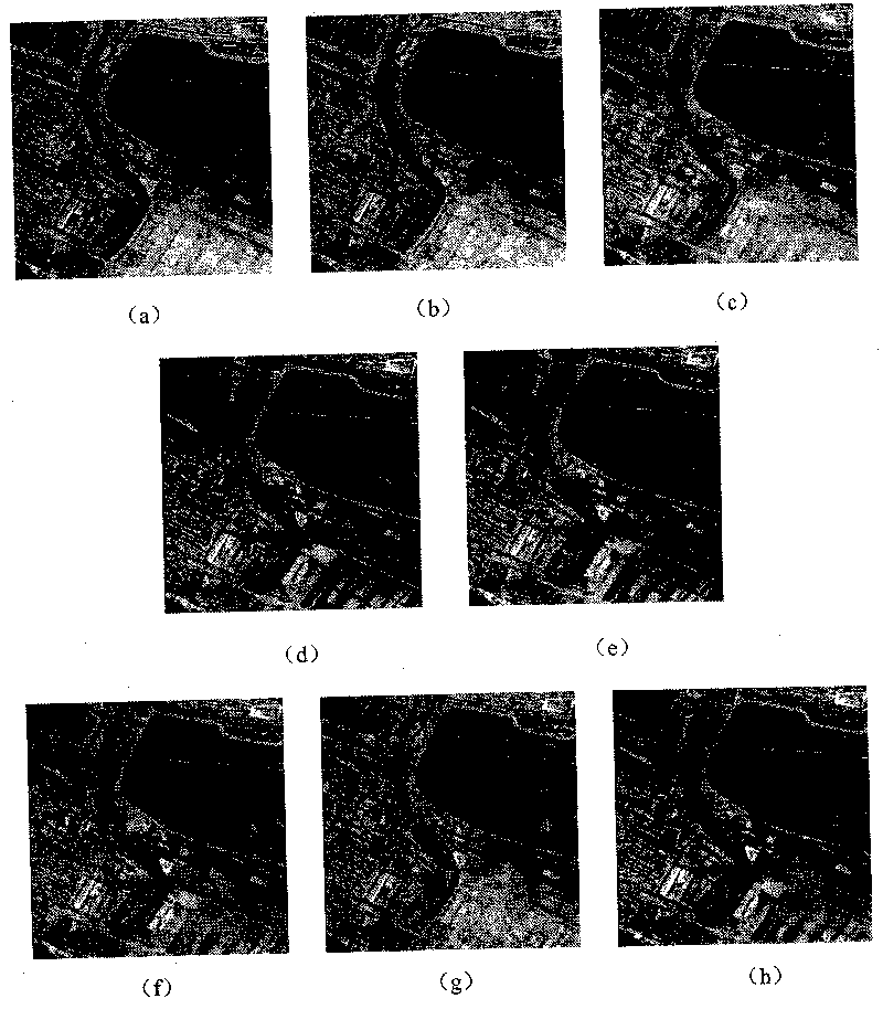 Wavelet transformation and multi-channel PCNN-based hyperspectral image fusion method