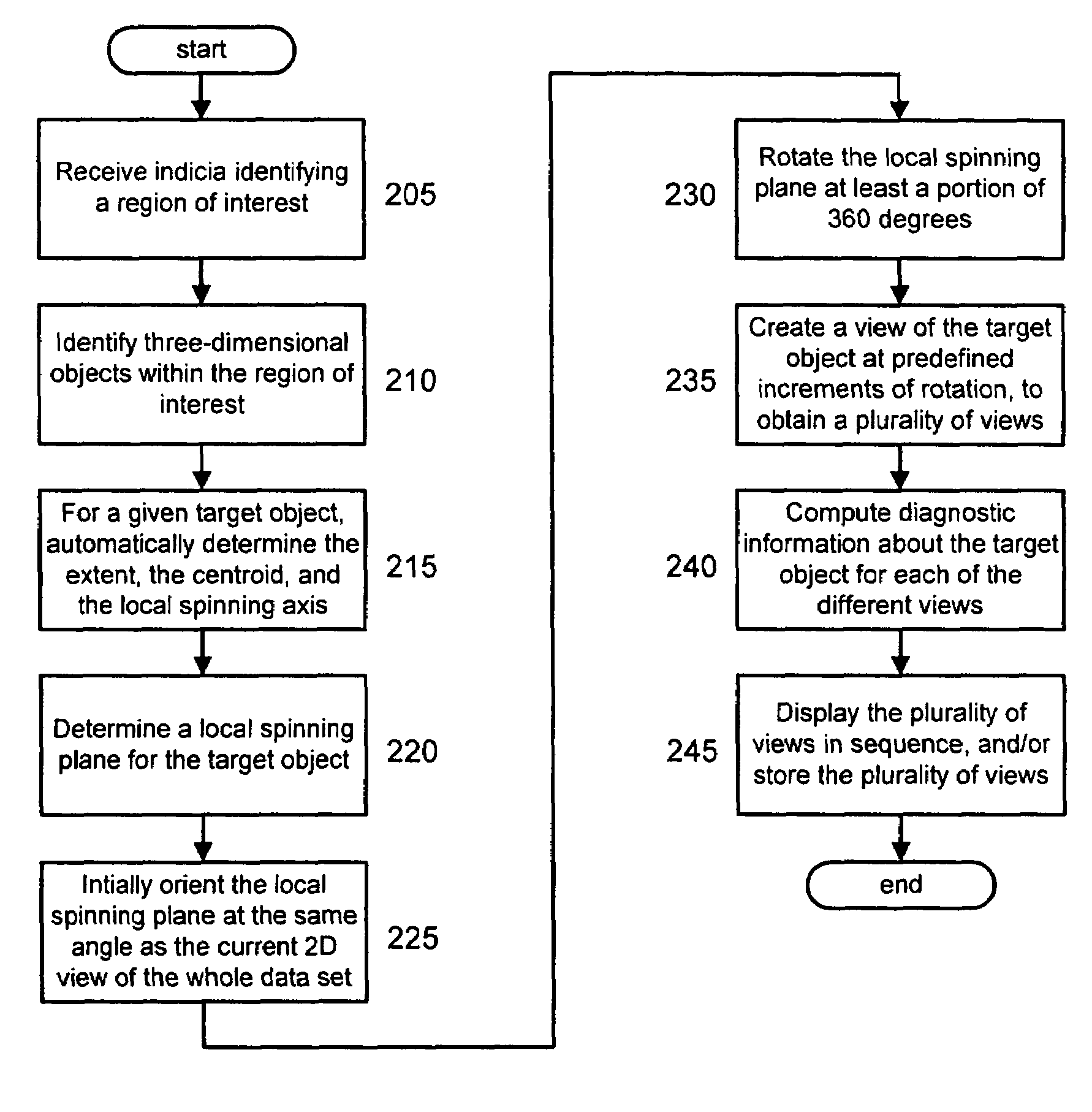 Computer-aided diagnosis method for aiding diagnosis of three dimensional digital image data