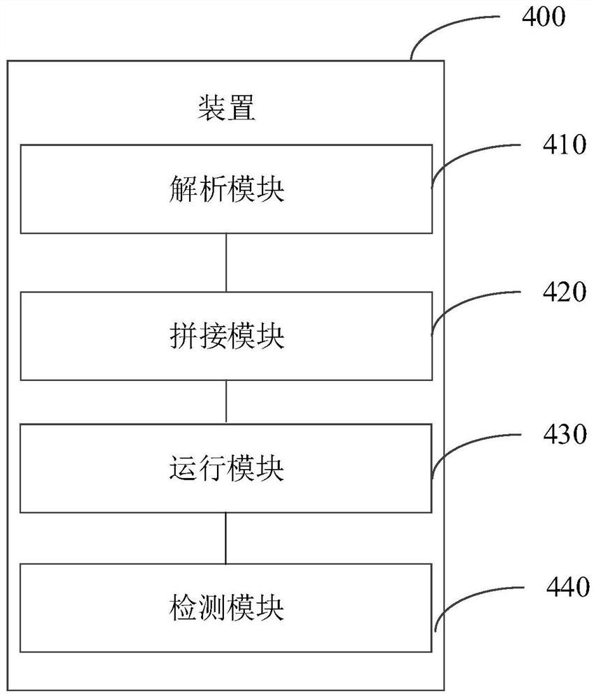 Network threat detection method, device and system, electronic equipment and storage medium