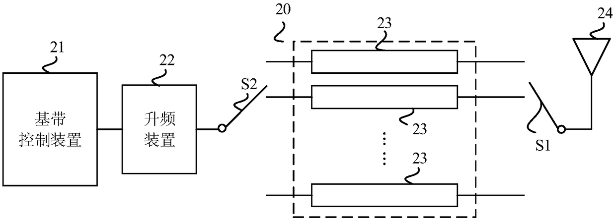 transceiver