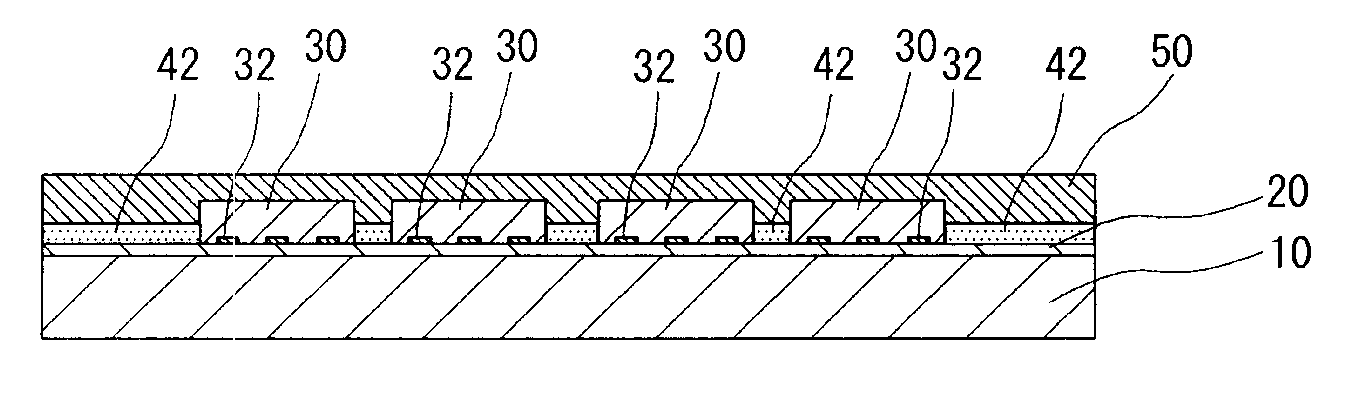 Resin sealing method of semiconductor device