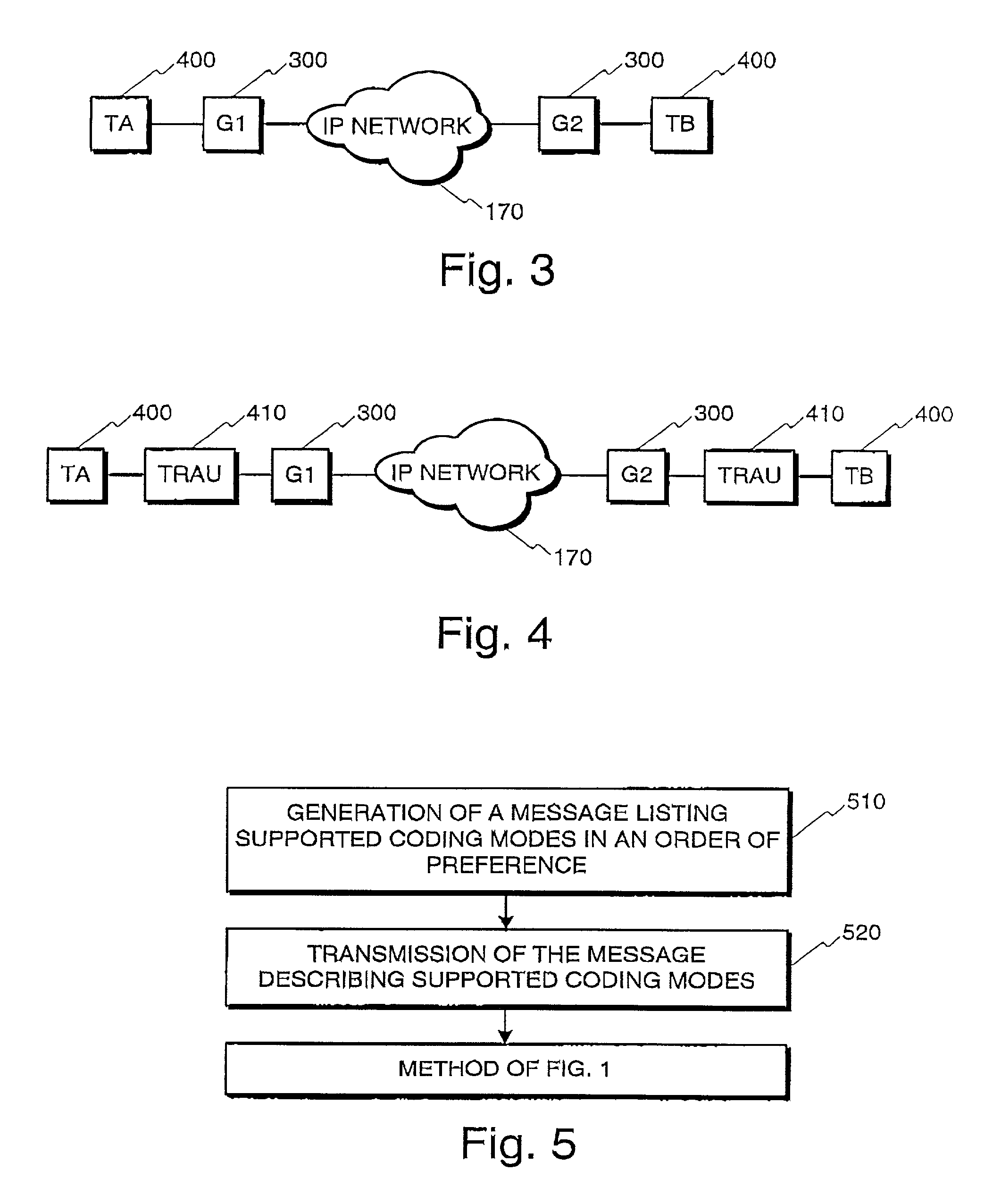 Data transmission method and a network element