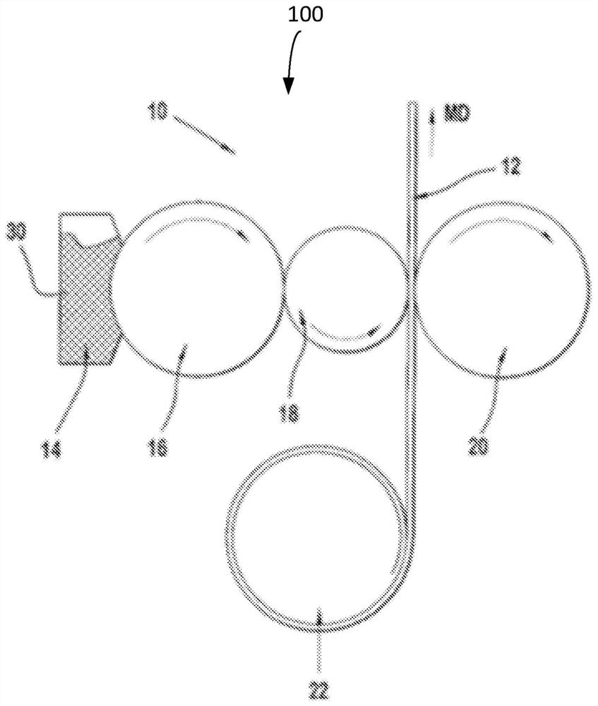 Flexographic printing device and method of simultaneously printing at least two material webs having different thicknesses