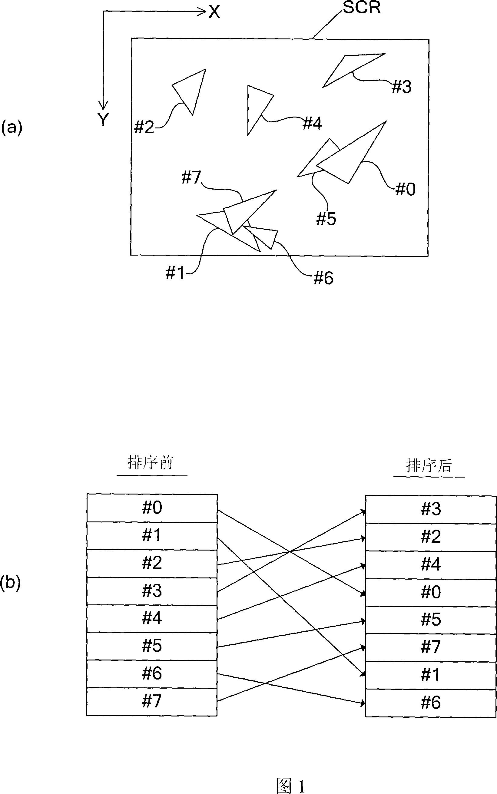 Plotting device and plotting method