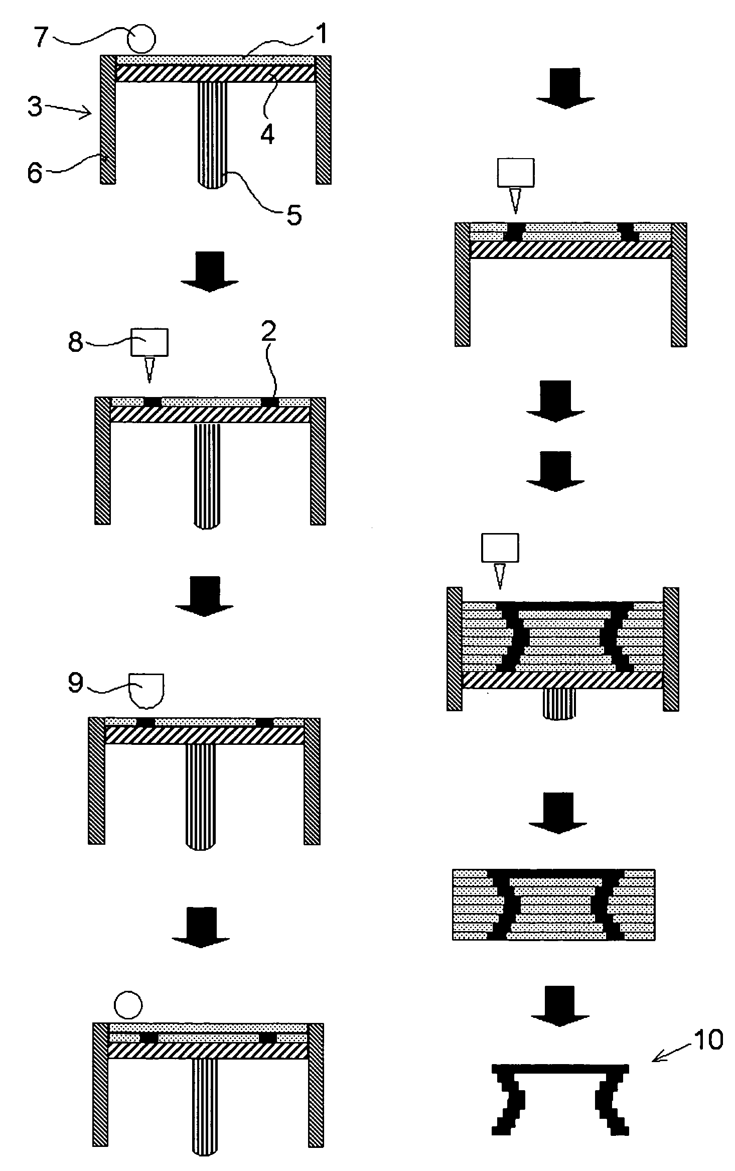 Process for producing three-dimensional model, and three-dimensional model
