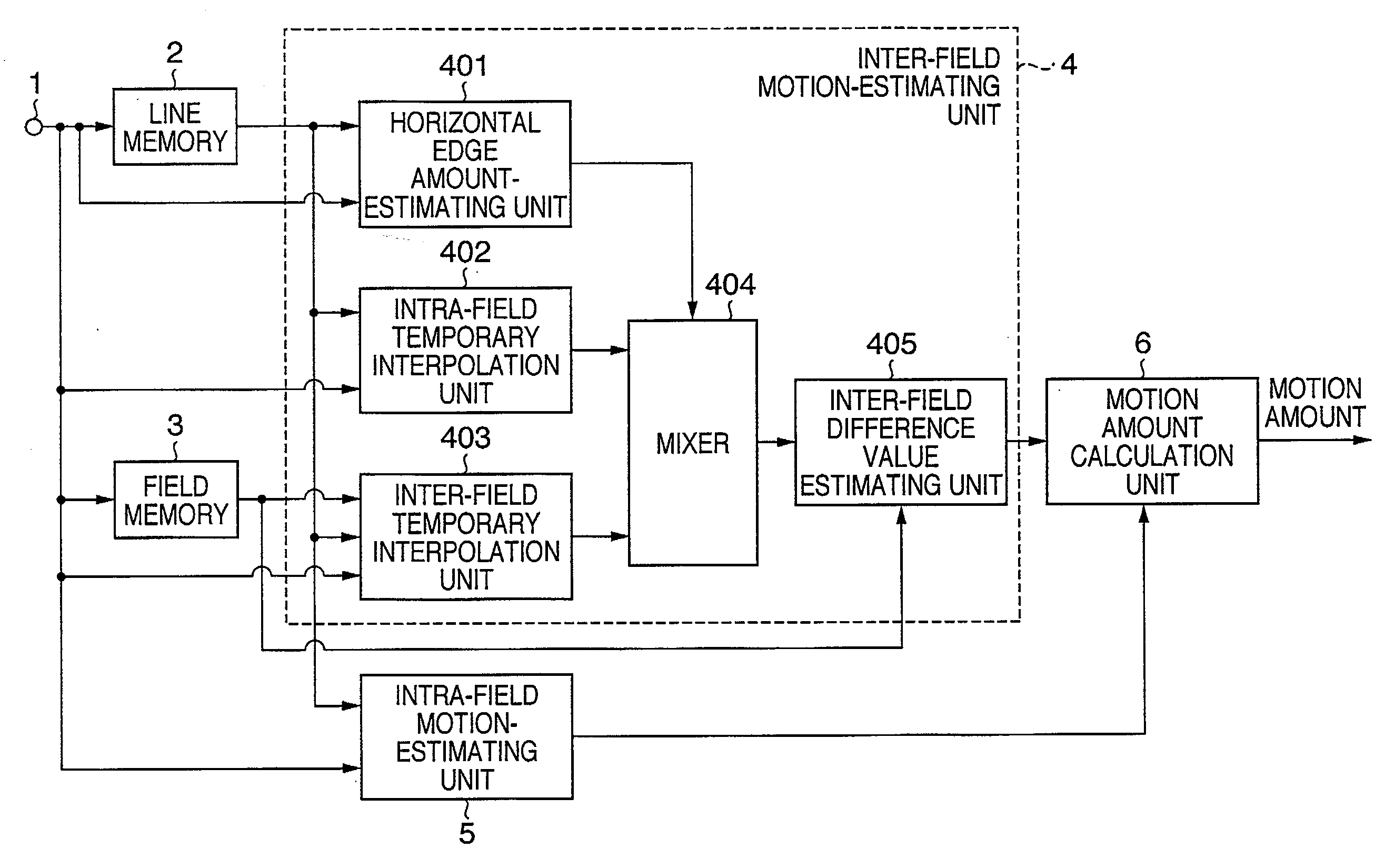 Motion estimation apparatus and control method thereof