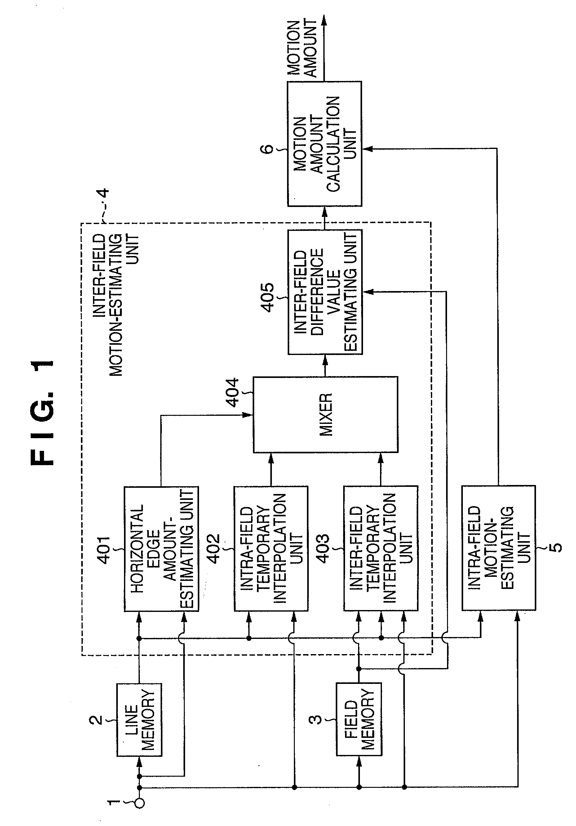 Motion estimation apparatus and control method thereof