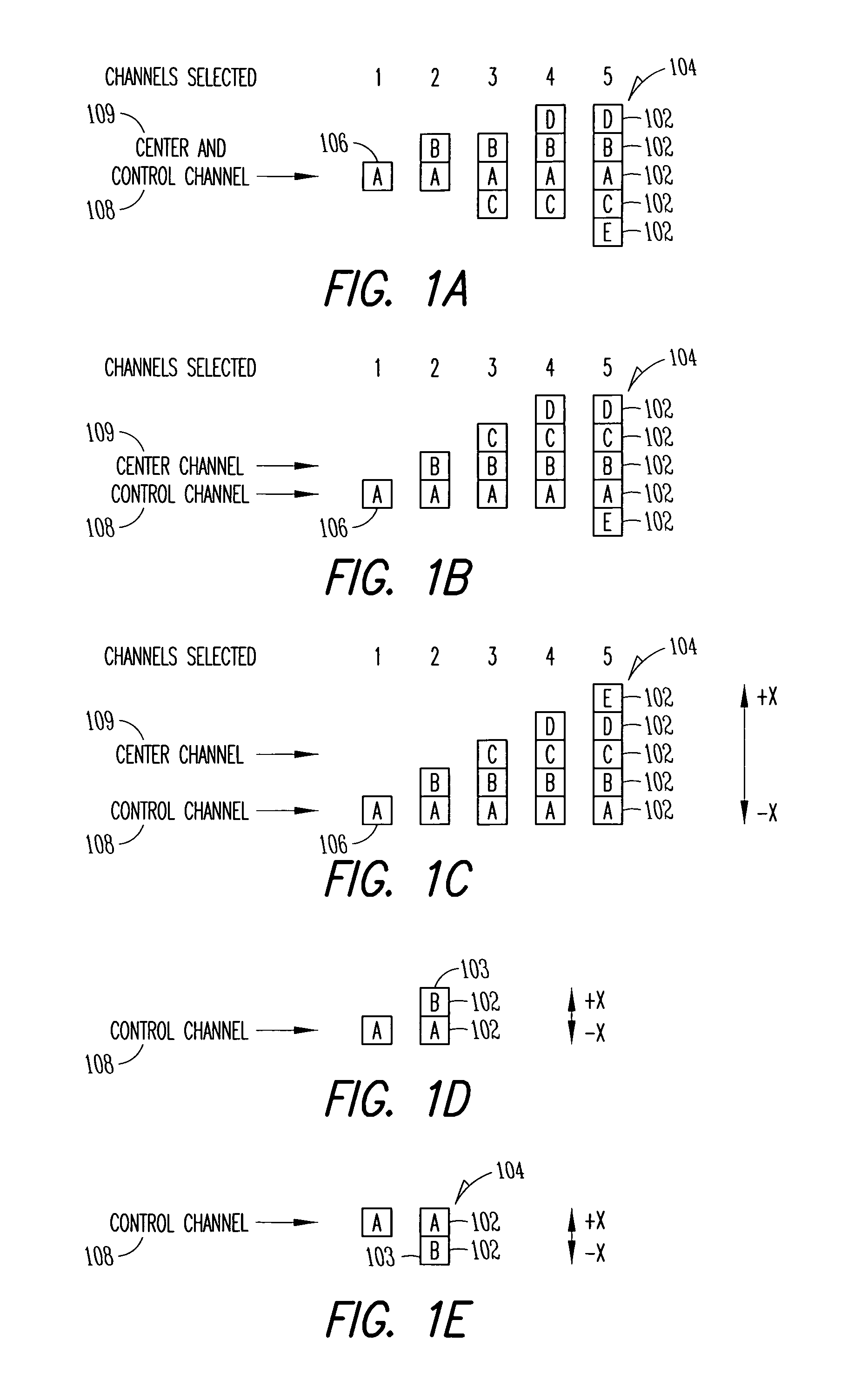 Channel specification apparatus, systems, and methods