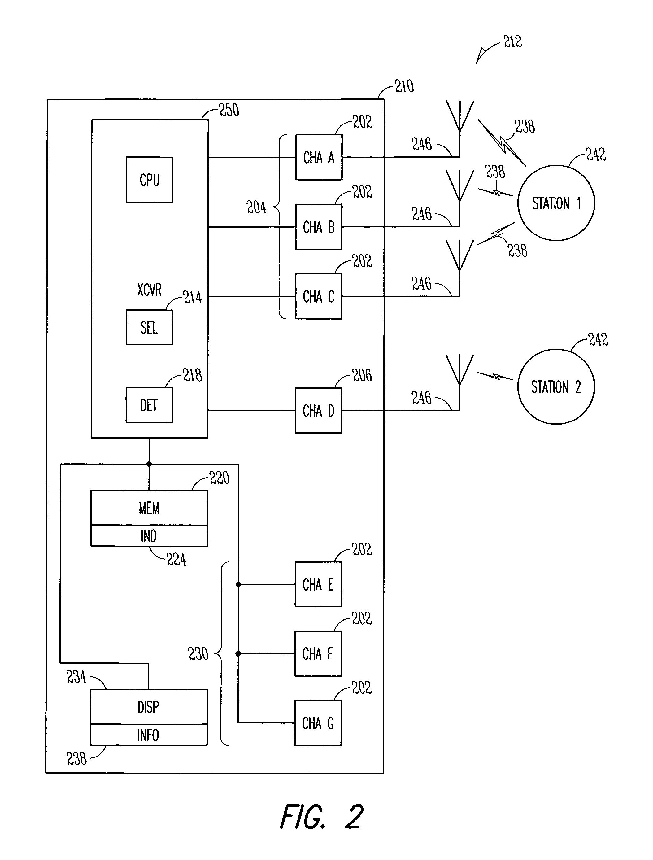 Channel specification apparatus, systems, and methods