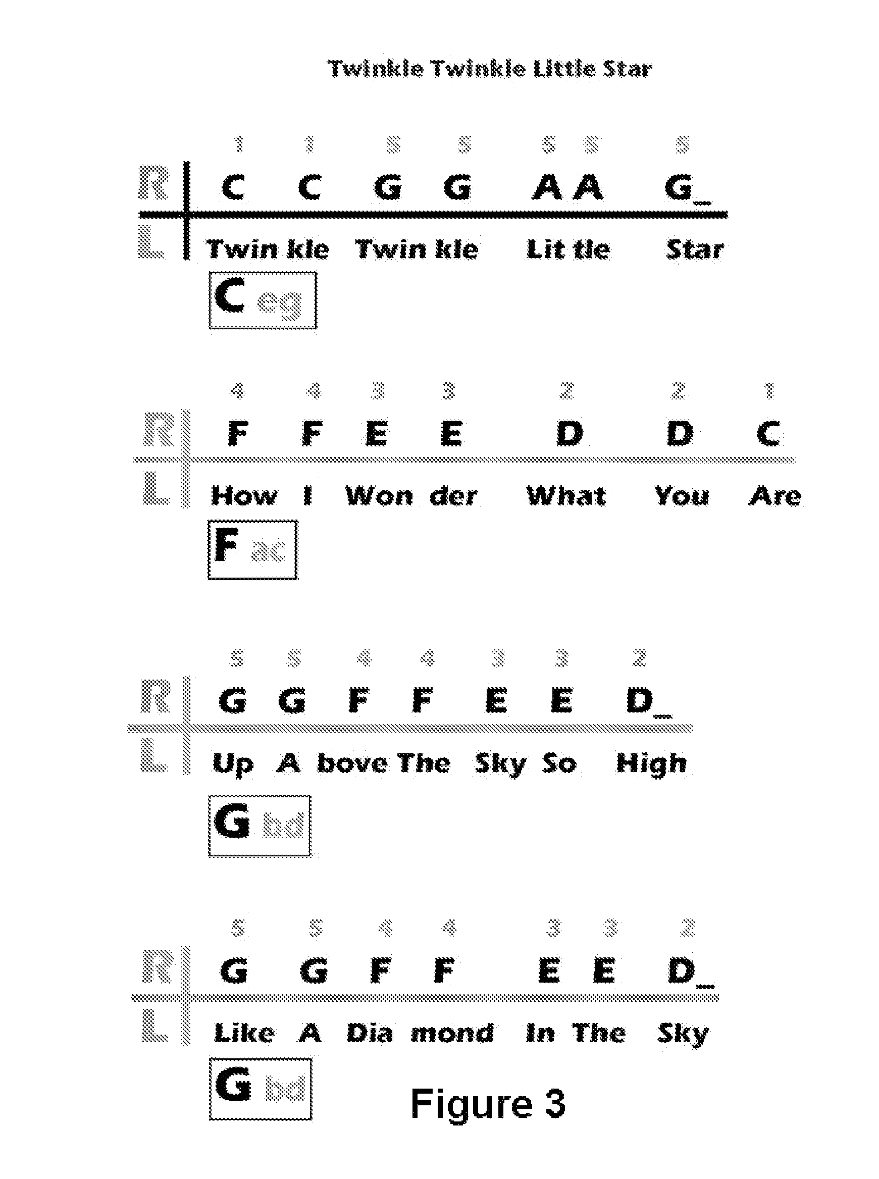 Simplified sheet music device and method