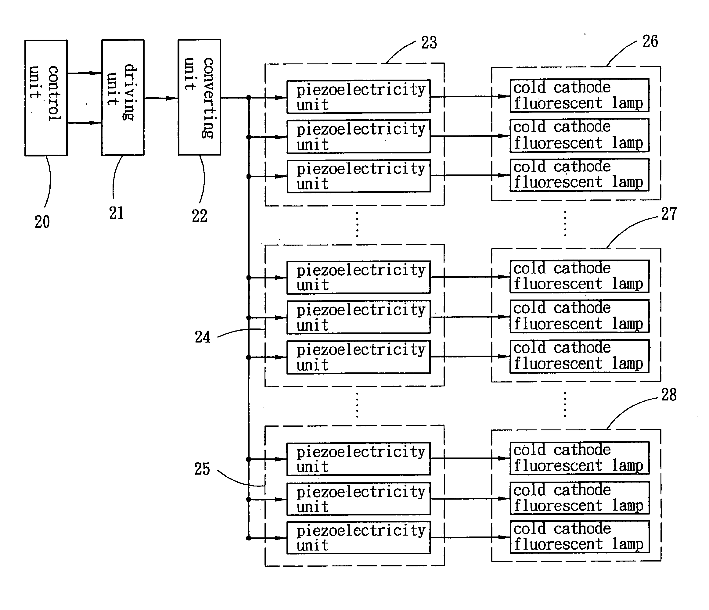 Back light source generator