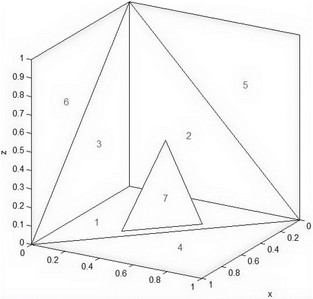 Large-scale complicated target model oriented electromagnetic wave shadow processing method