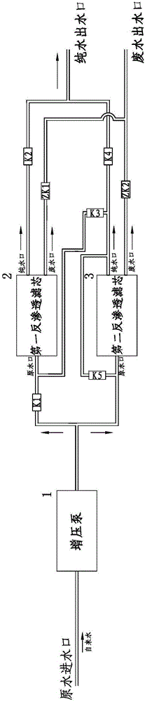 Water purifying machine and method of improving water quality during restarting of the machine