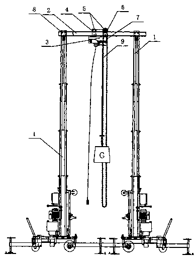 A lifting method for installation of large electric equipment