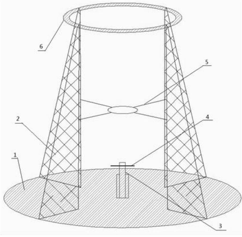 A nuclear power plant horizontal multistage centrifugal pump core package disassembly tool and method