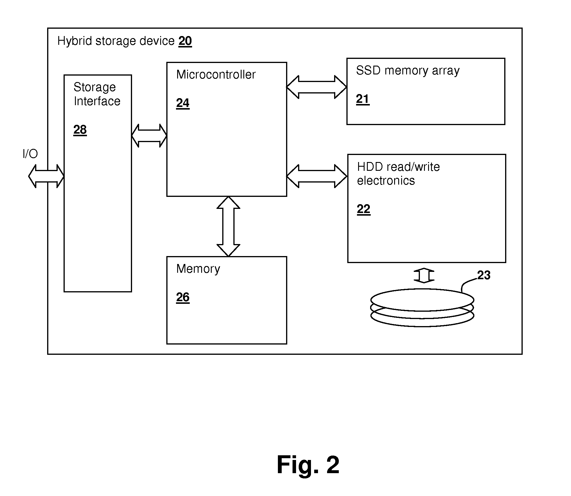 Hybrid storage subsystem with mixed placement of file contents