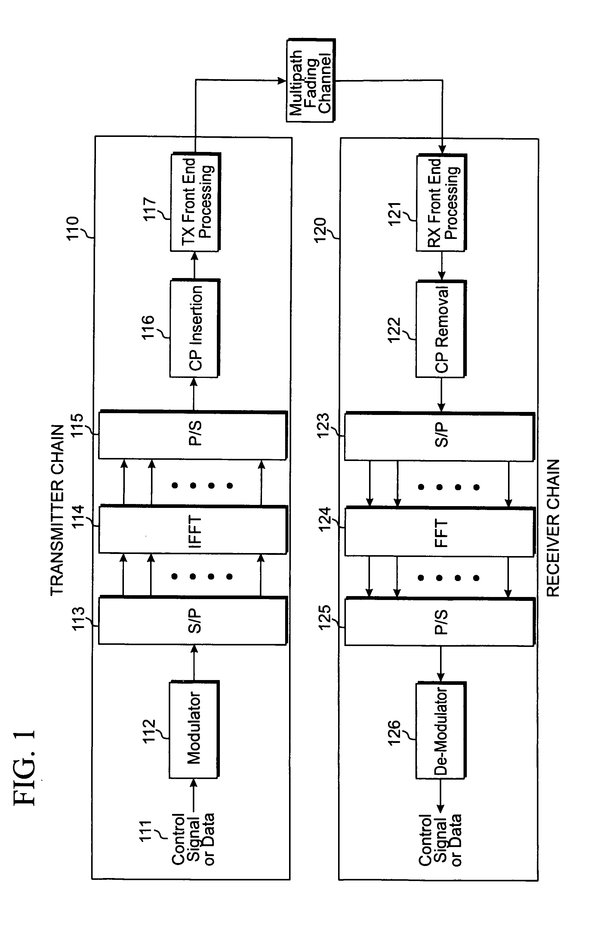 Simple MIMO precoding codebook design for a MIMO wireless communications system