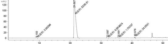 Method for preparing 4-(4-methylphenoxy) benzylamine through catalysis of modified nano nickel