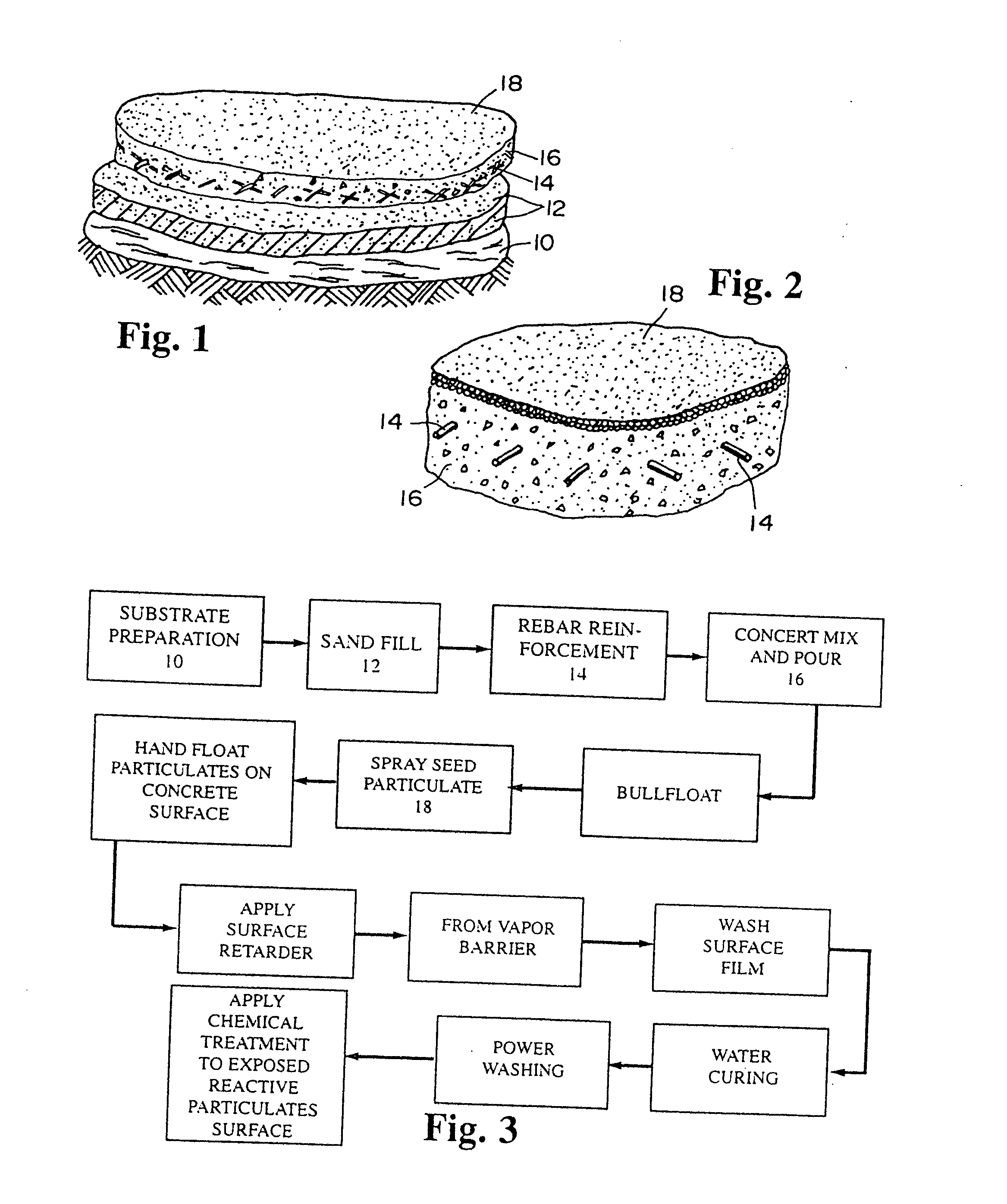 Method of forming surface seeded particulate
