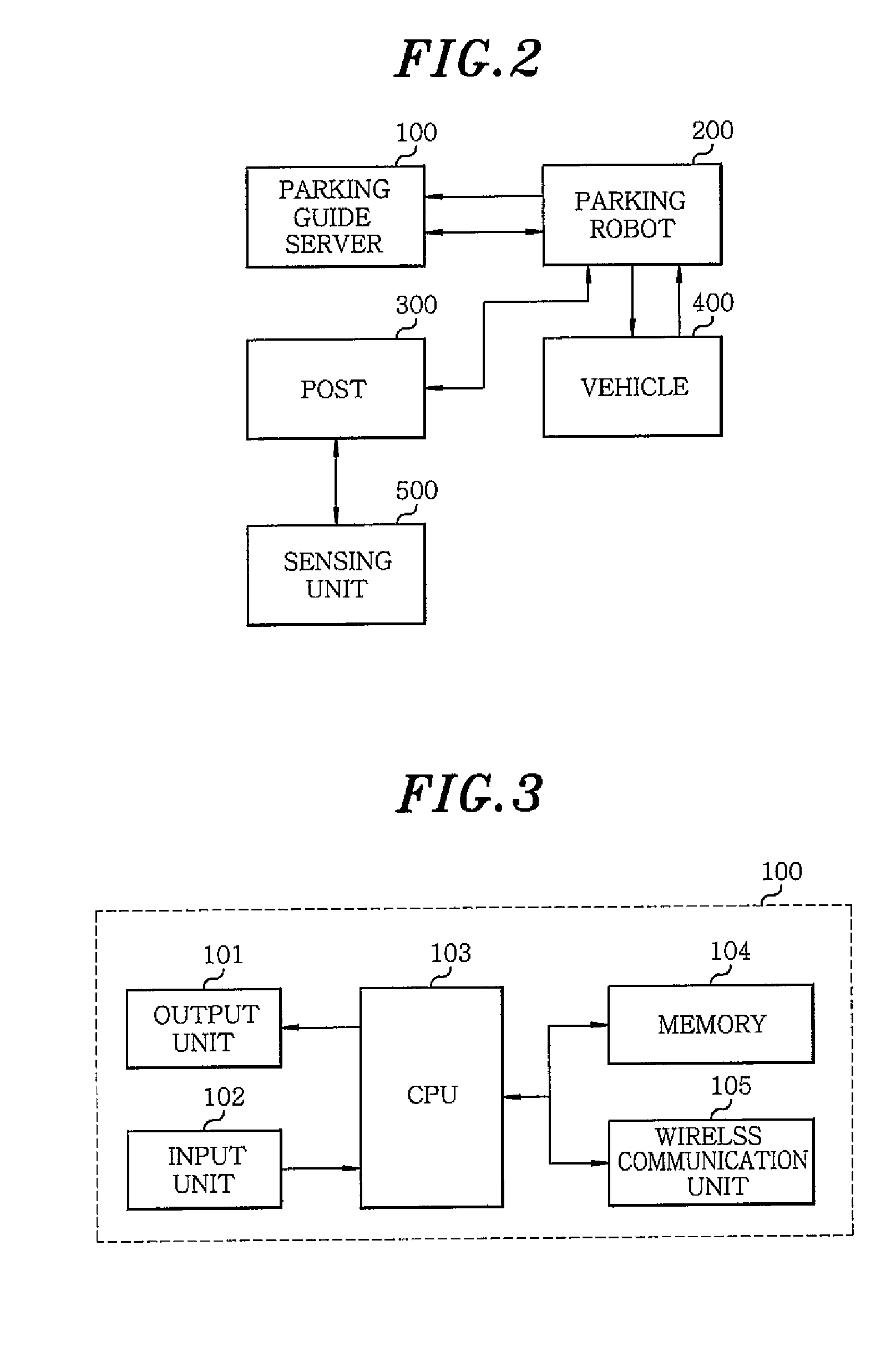 System and method for controlling automatic parking