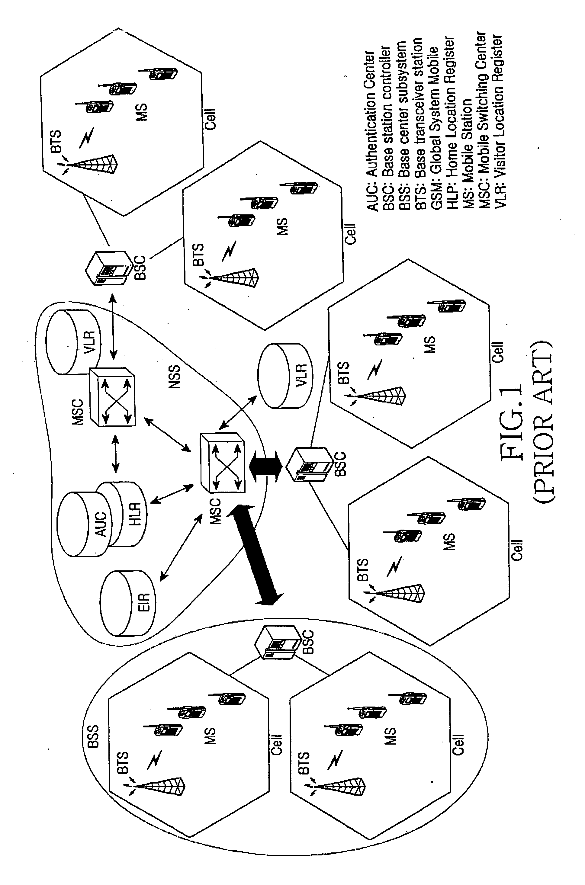 System for improving overall battery life of a GSM communication device