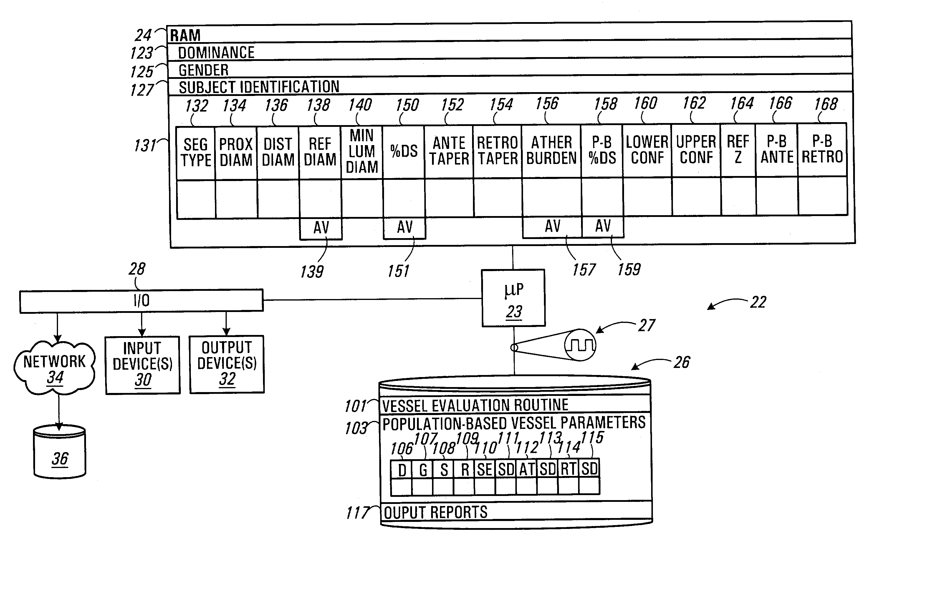 Vessel evaluation methods, apparatus, computer-readable media and signals
