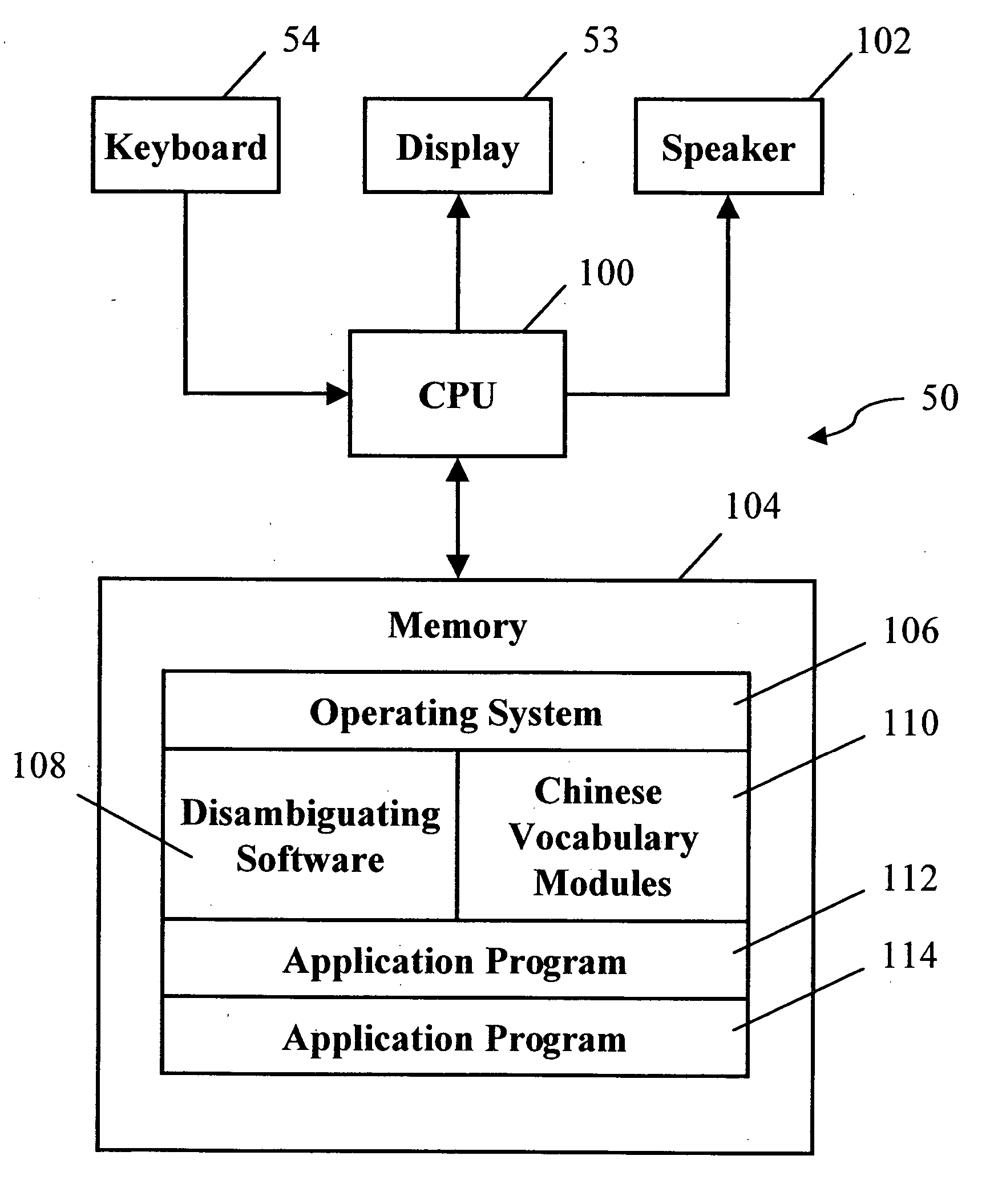 System and method for disambiguating phonetic input