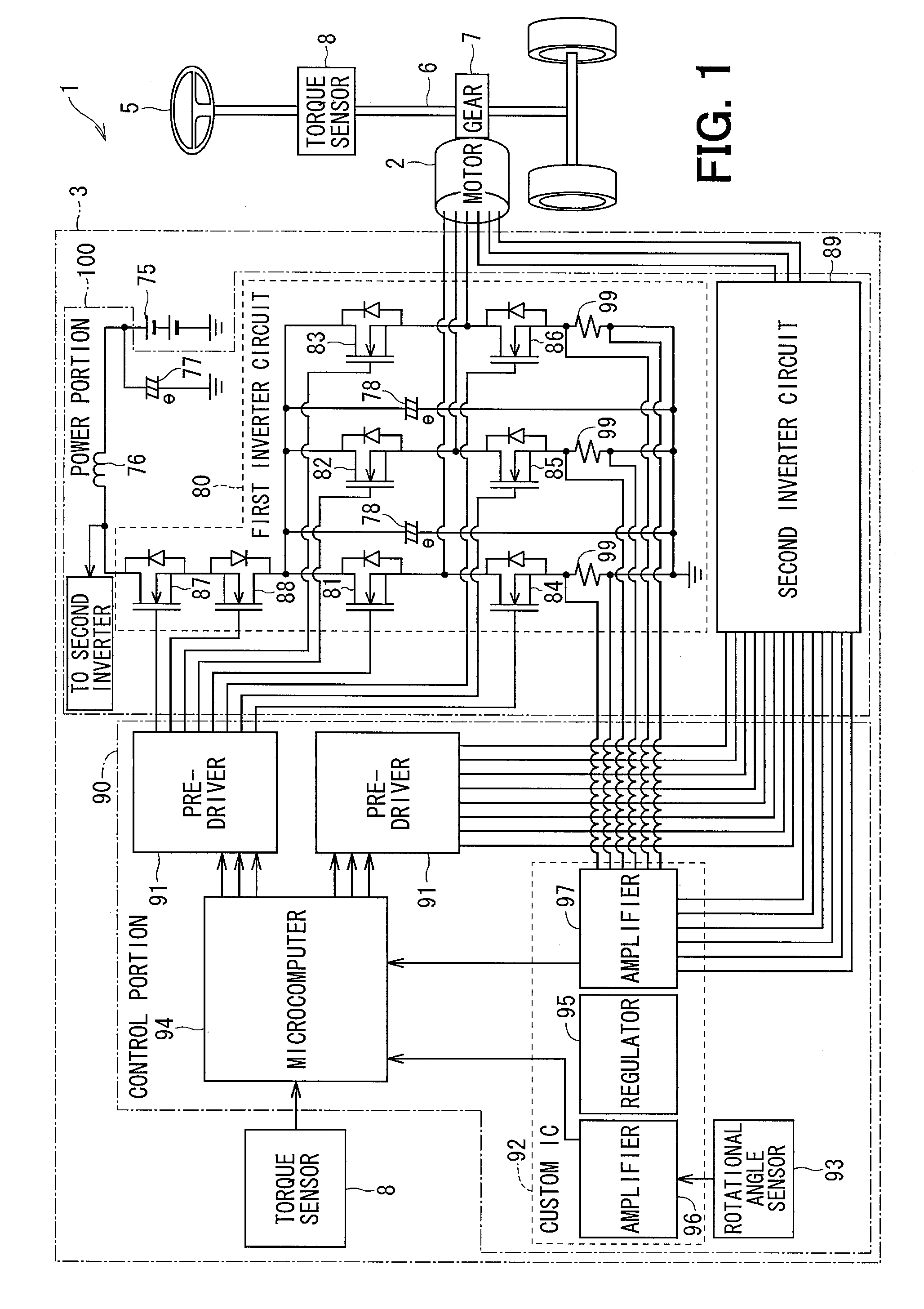 Control unit and driving apparatus using the same