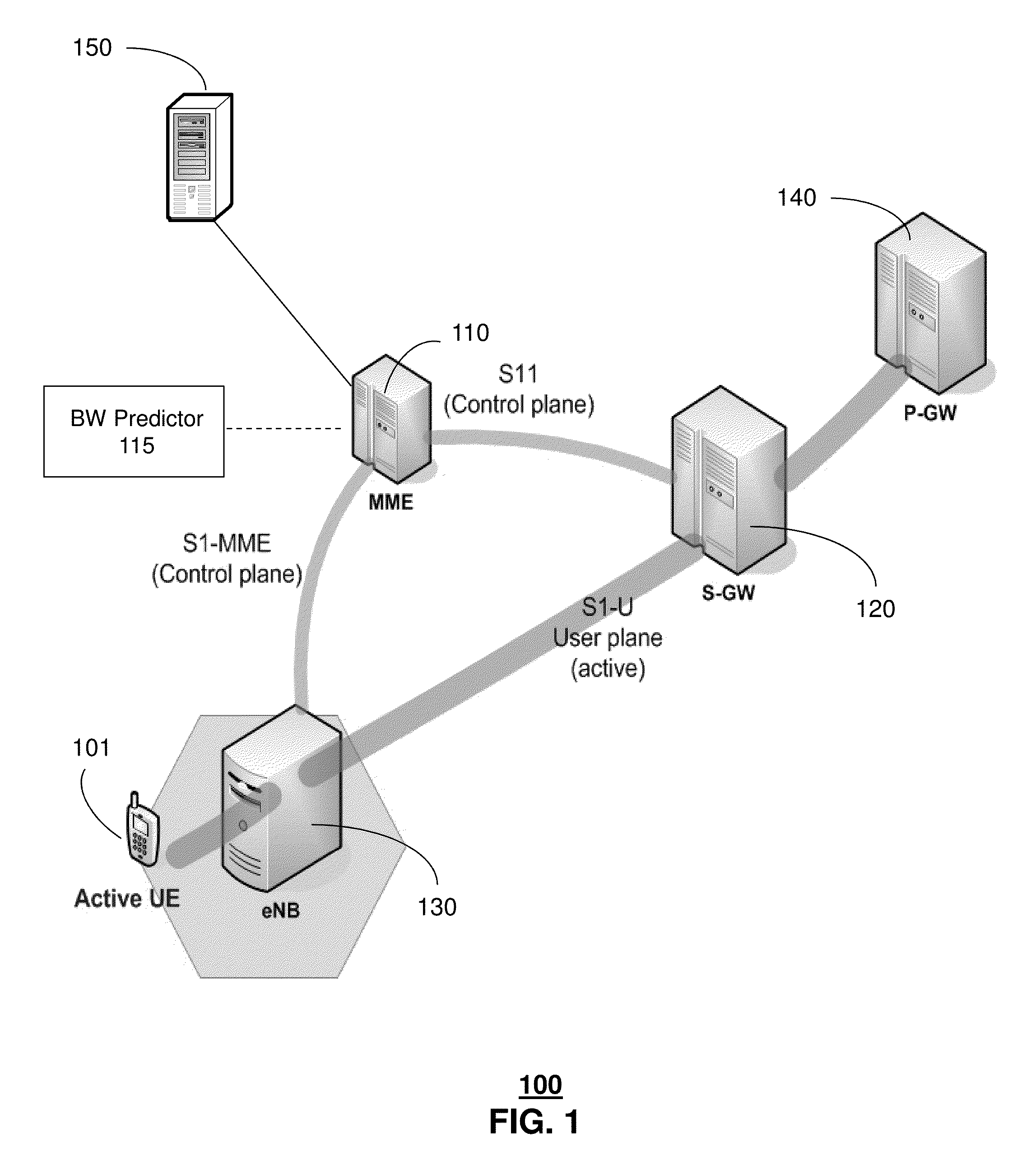Method and system for managing service quality according to network status predictions