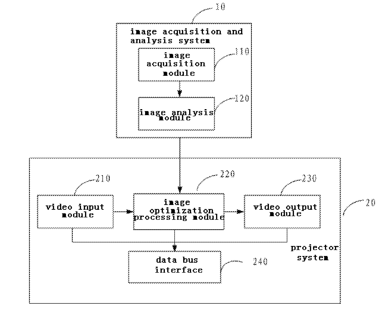 Digital movie projection system and method