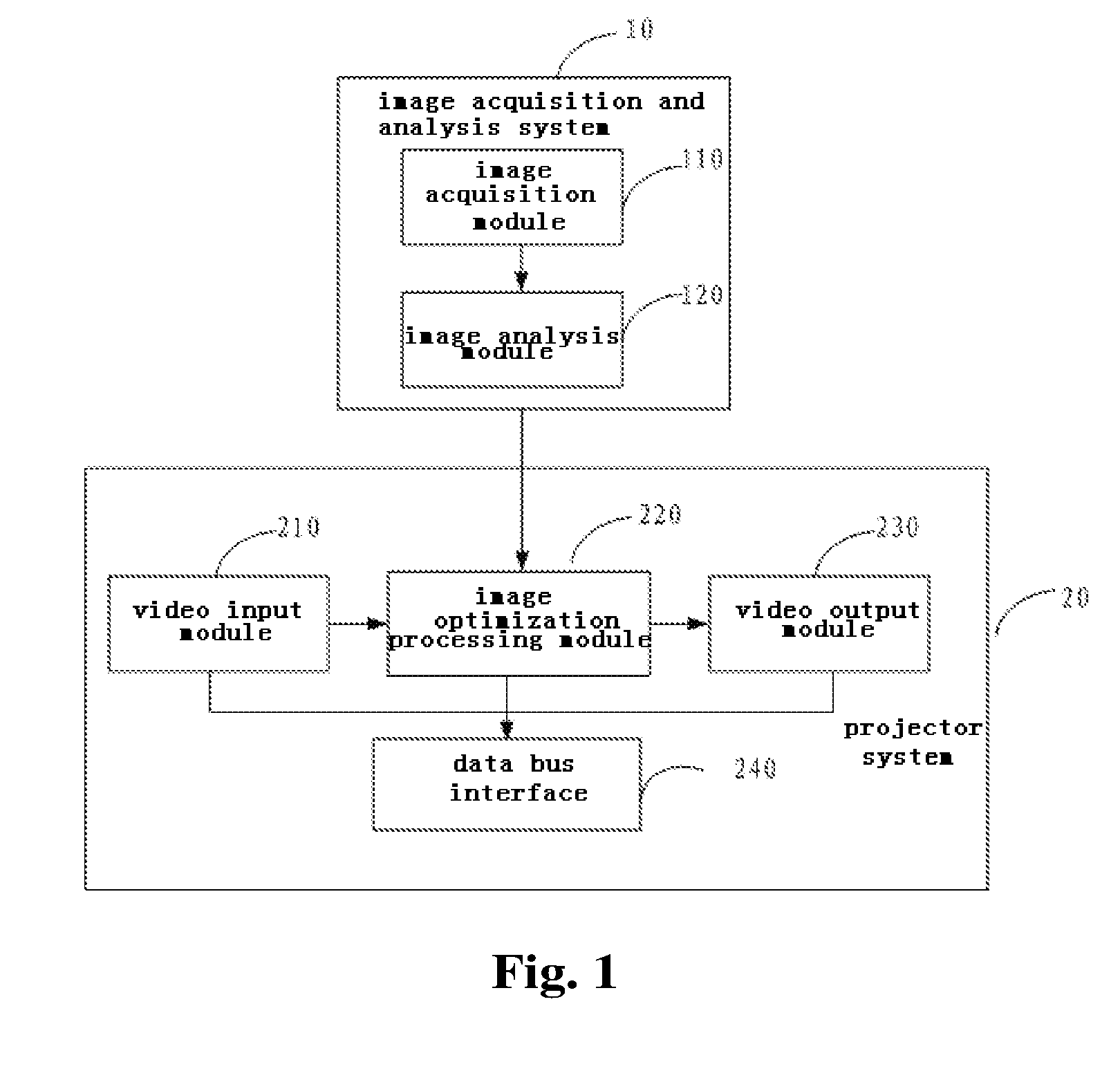 Digital movie projection system and method