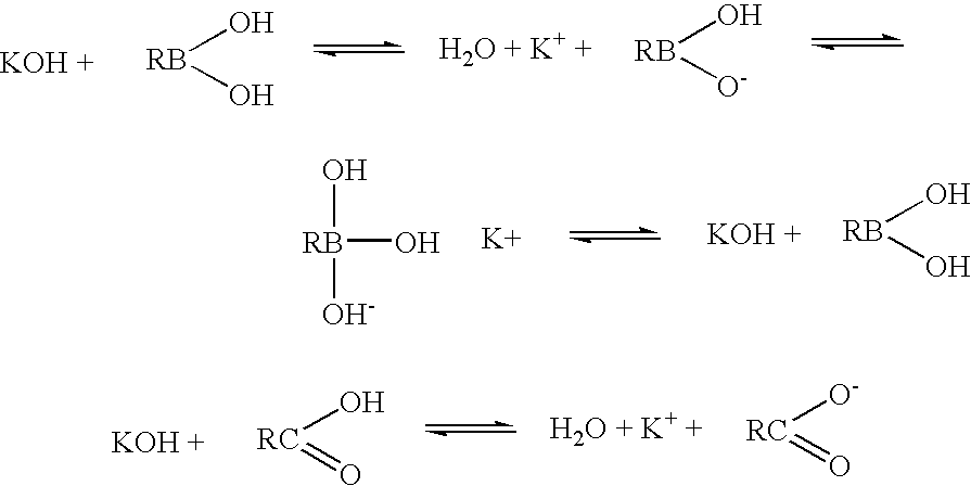 Multivalent metal salts of boronic acids